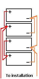 Smartgauge Electronics Interconnecting Multiple Batteries