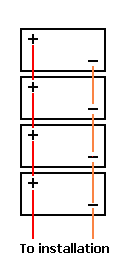 From http://www.smartgauge.co.uk/batt_con.html