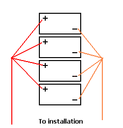 Battery Balancer - Multiple Connector – STEP Building Supplies