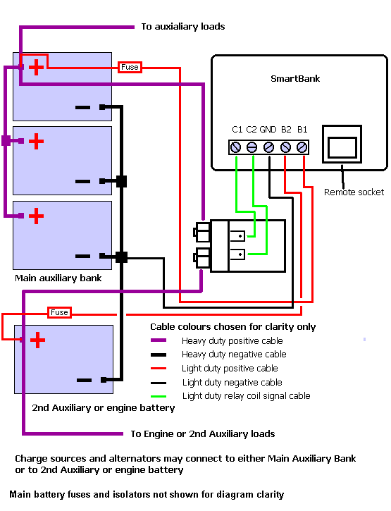 download nonequilibrium electrons and