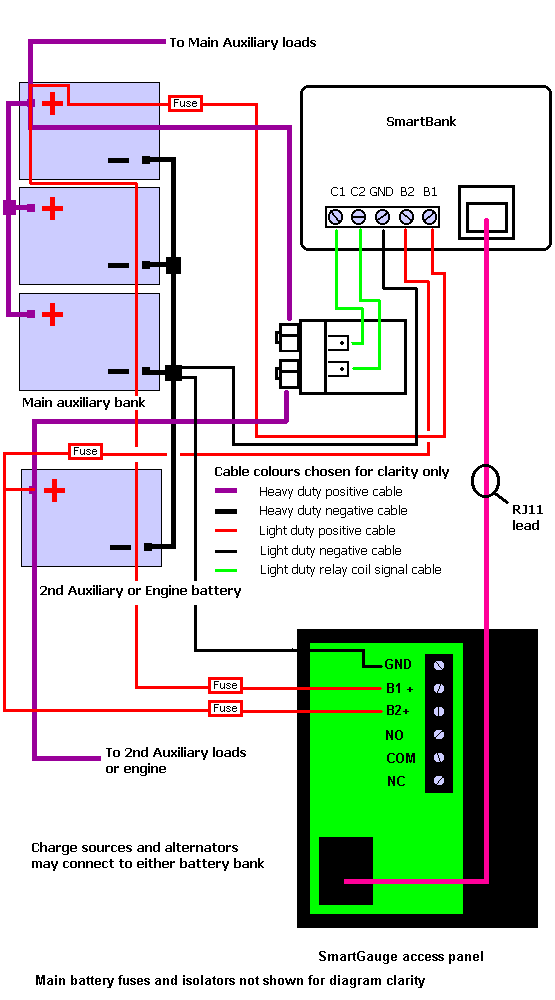 SmartGauge Electronics - SmartBank wiring diagrams