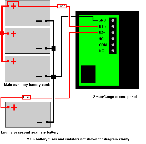 rj11 wiring diagram. This diagram is also available